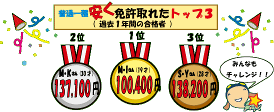 二俣川自動車学校 二俣川自動車学校