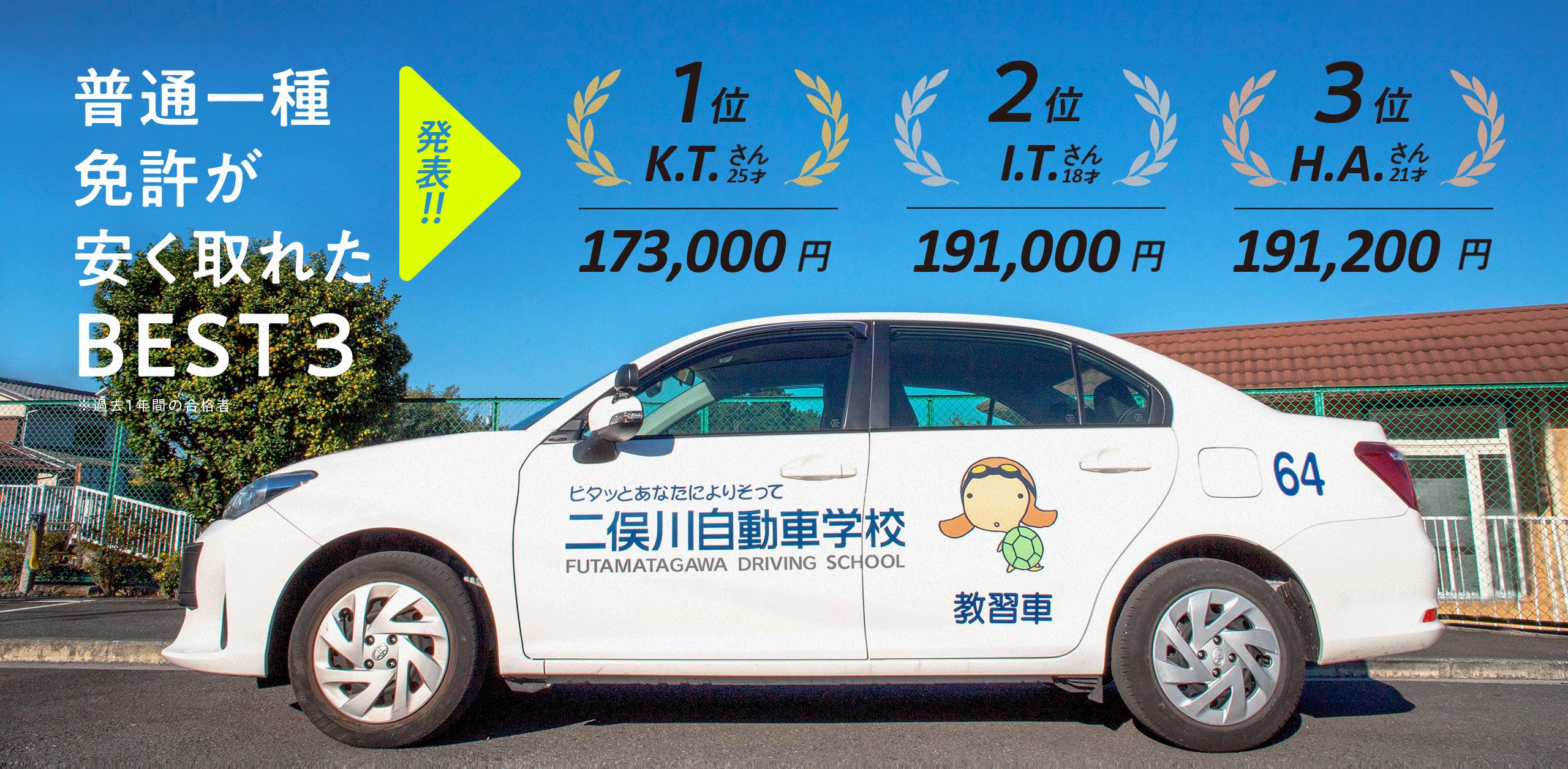 普通一種免許が安く取れたベスト3